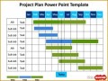 4 Gantt Chart Sheet