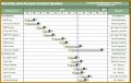 4 Gantt Chart Word Template