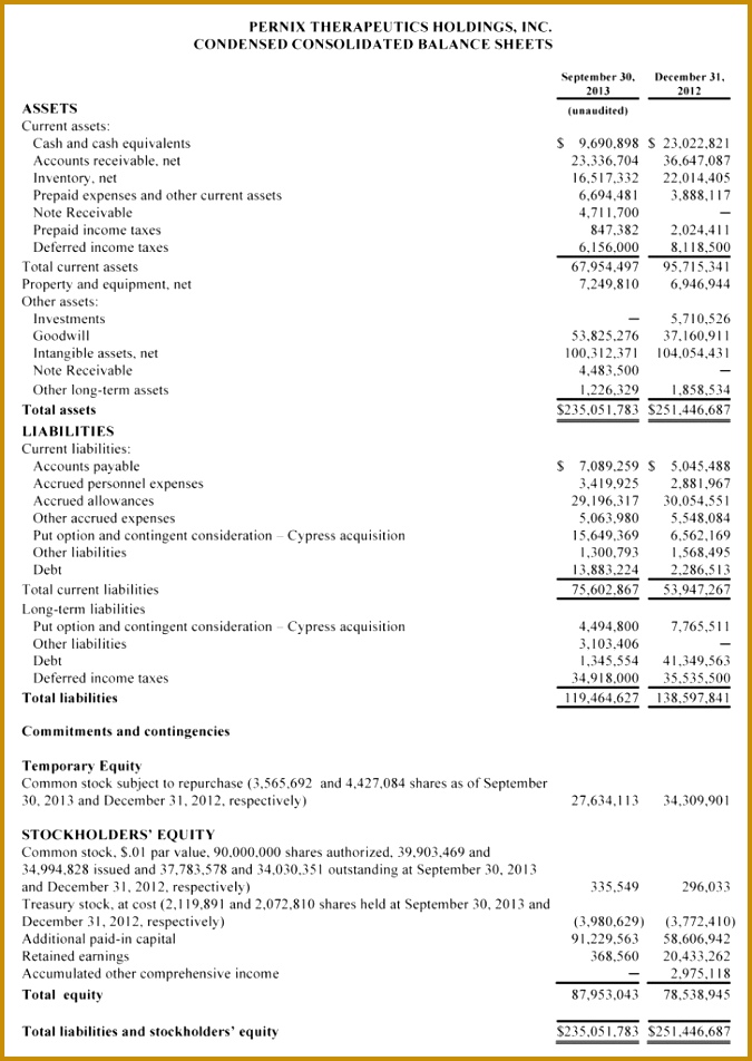 3Q13 BalanceSheet 952675