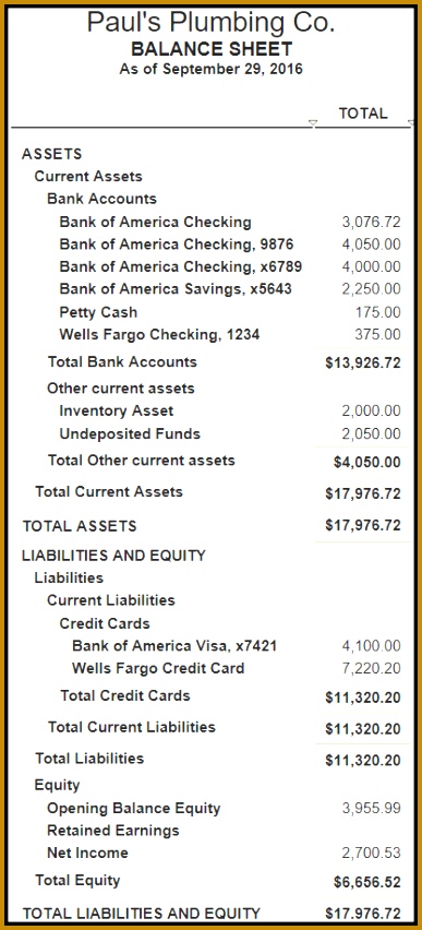 Sample Balance Sheet Report 387852