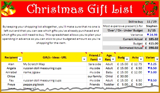 Christmas Gift Shopping List Template – Set bud track your ts using Excel 511297