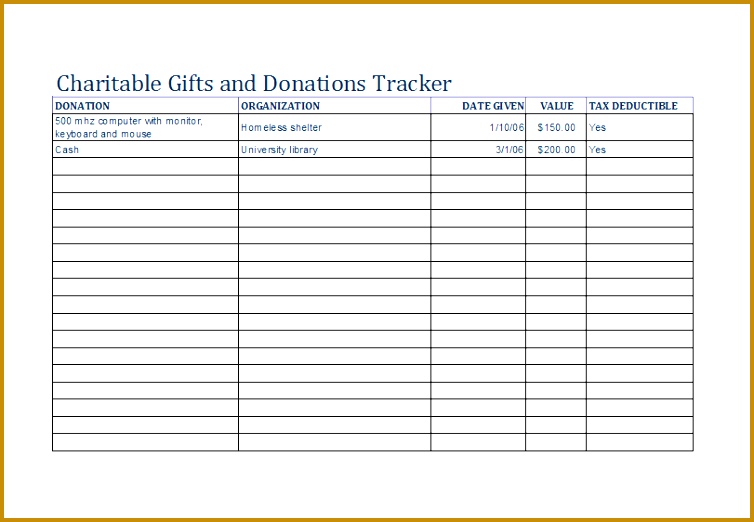 Charitable Gifts and Donations Tracker 522754