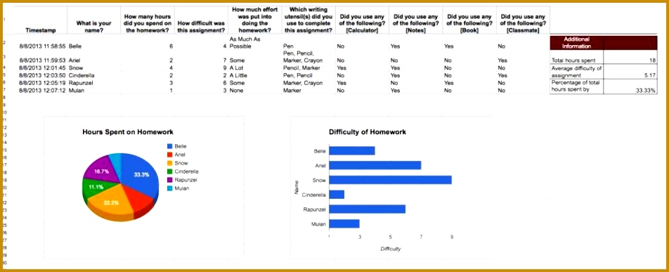 Spreadsheets Examples For Small Business Spreadsheets For Inventory Bookkeeping Spreadsheets Templates Excel Spreadsheets Templates For Small 387952