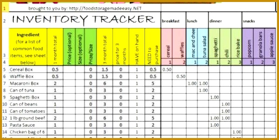 Simple Inventory Control Spreadsheet Excel Template Stock Control Inventory Control Worksheet 281558