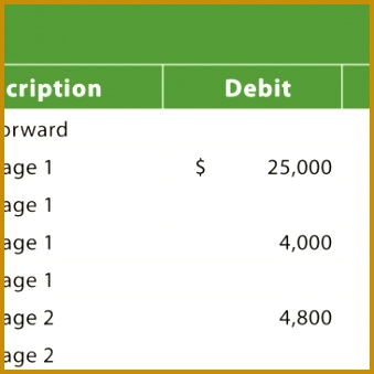 12 Excel General Ledger Templates 339339