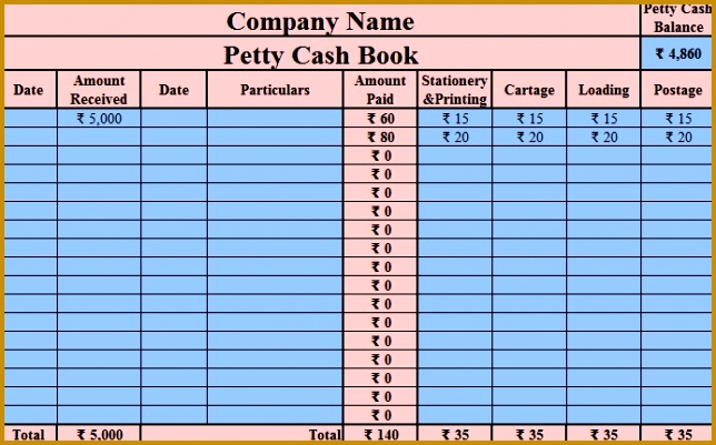 Download Petty Cash Book Excel Template 401644