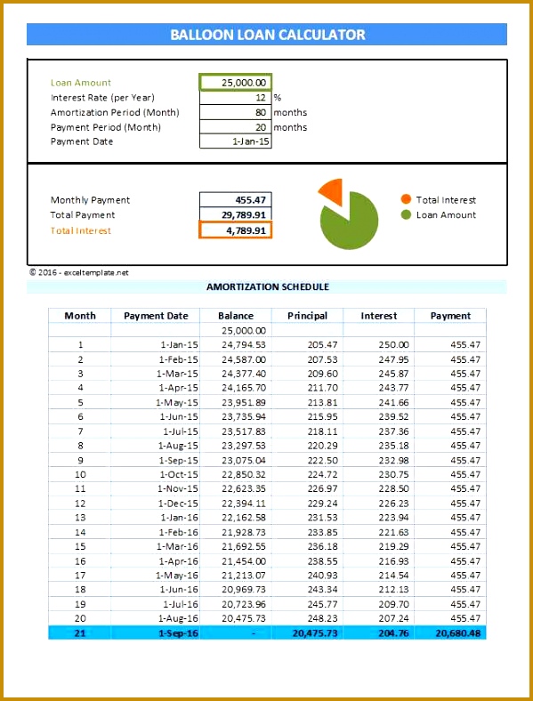 Balloon Loan Payment Calculator Excel Template 599788