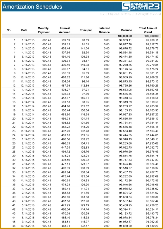 Simple Interest Loan Calculator 783558