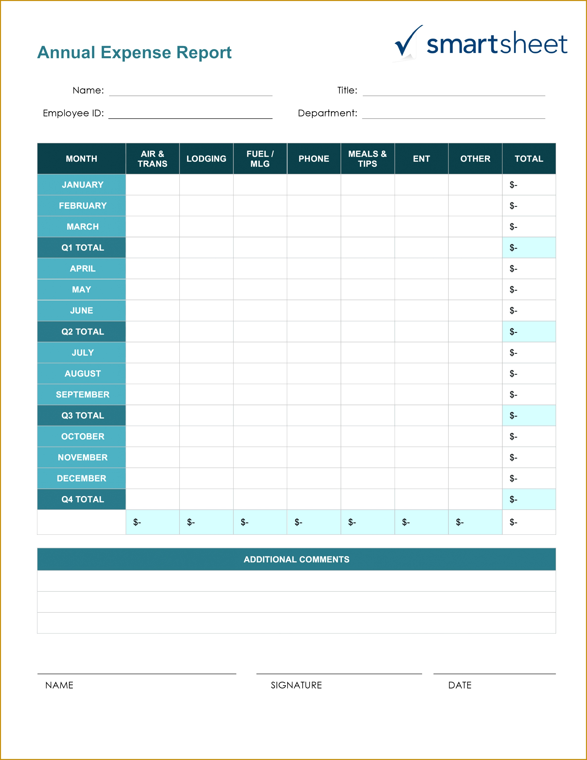 free expense report templates smartsheet 30692371