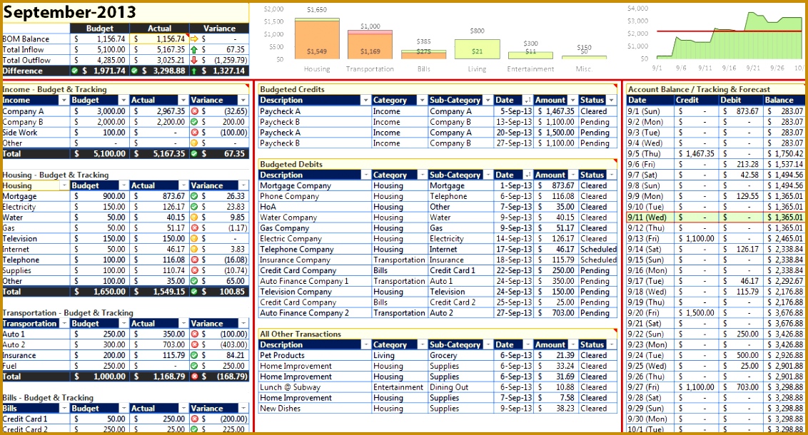 Monthly Personal Bud Template for Excel 6101132