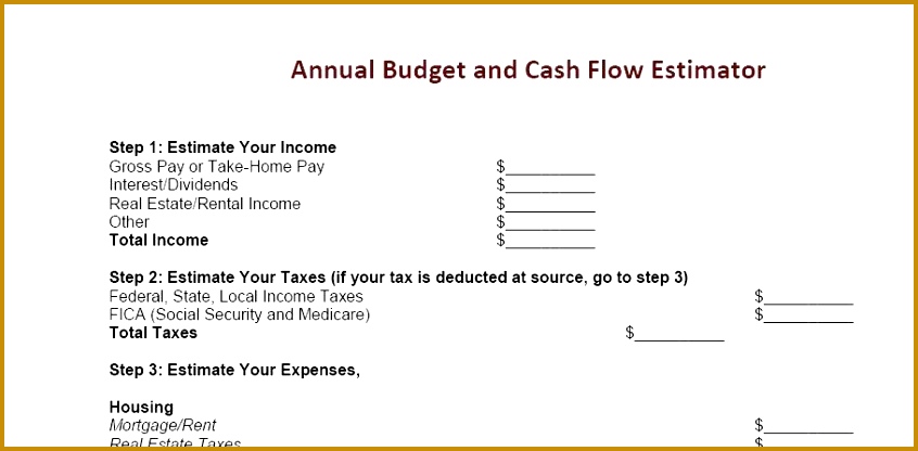 How To Prepare An Annual Bud To Keep Finances In Order e 846416
