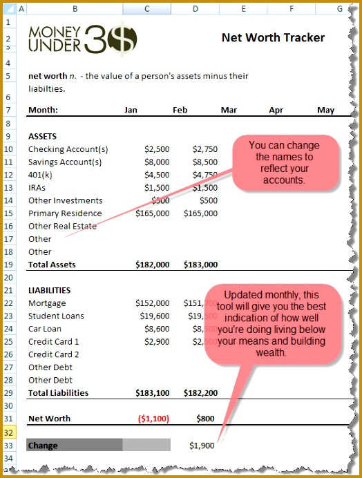 This free Excel 2007 net worth spreadsheet template lets you track your wealth each month 524692