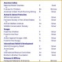 6 Nonprofit Financial Statement Template
