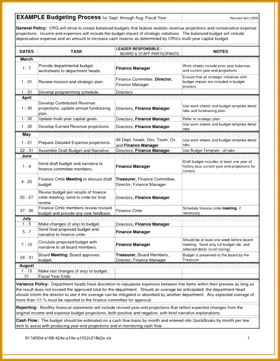 non profit bud example jagsk non profit bud example more about not for 1235959