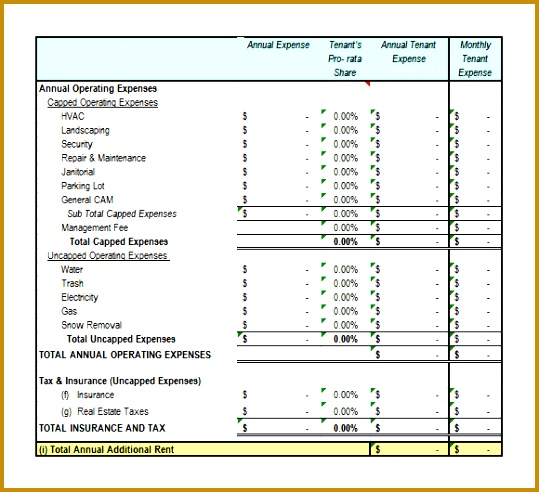 Sample Annual Bud 6 Documents in Word Excel PDF jkeft Annual Bud Template Excel 492539