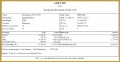 4 Payslip Template