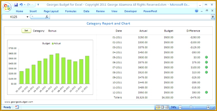 excel bud template chart 432848