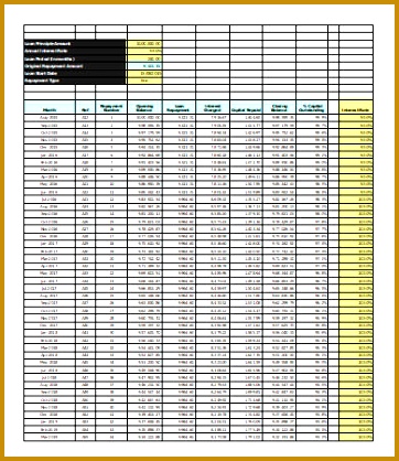 Monthly Loan Amortization Schedule Template 418362