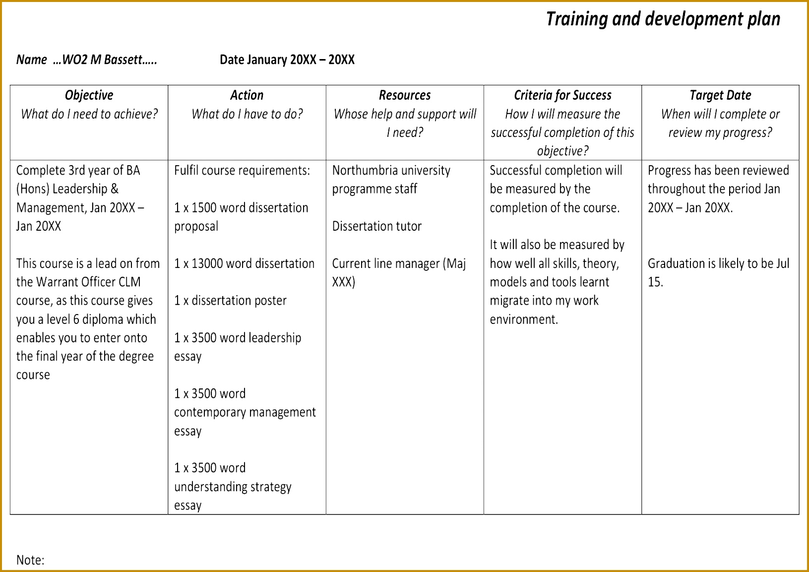 Personal Development Plan1 11531631