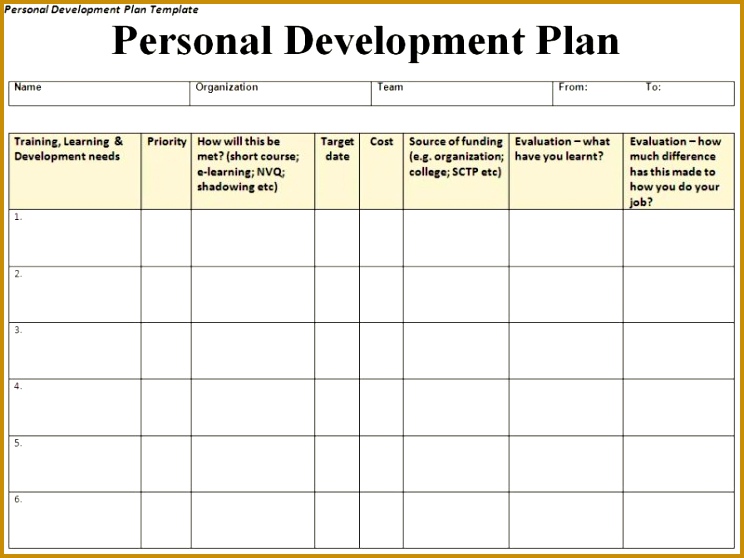 personal development plan 2 resize=800 601 558744