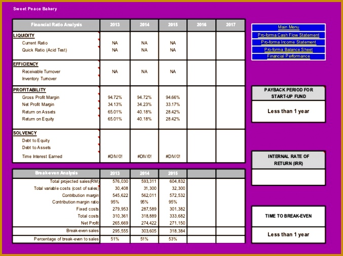 Financial Plan Template Financial Plan For Business Plan Financial Business Plan Template – 8 Free Word Excel Pdf Format Jian Business Plan Software 507677