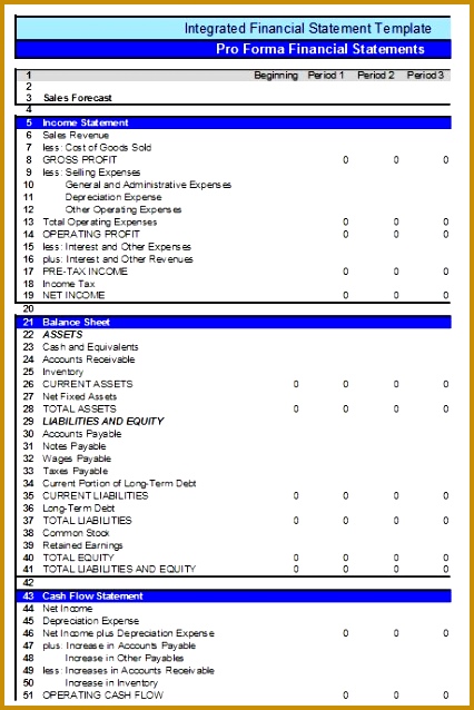 40 Personal Financial Statement Templates & Forms Template Lab 426638