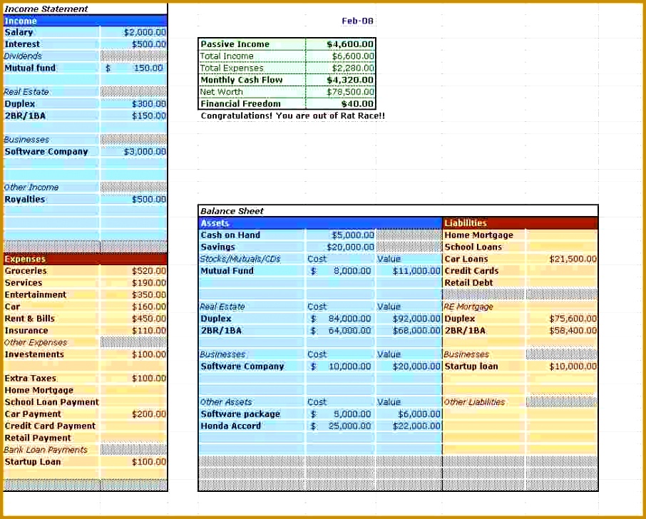 Personal Financial Statement Examplenancial Statement JPG 906728
