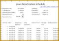 5 Personal Loan Amortization Schedule
