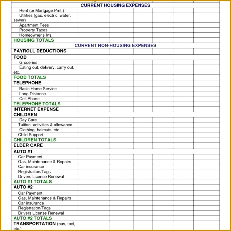 Full Size of Spreadsheet petty Cash Spreadsheet Example How To Make A Spreadsheet In Excel 744744