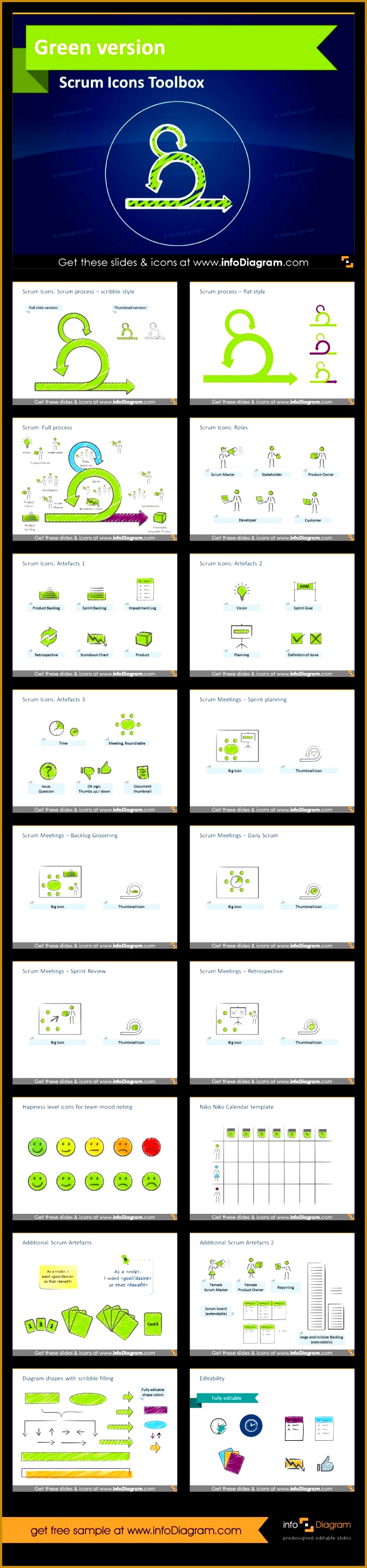 Scrum software development agile methodology visuals editable in PowerPoint Scrum process flowchart Roles 2922683