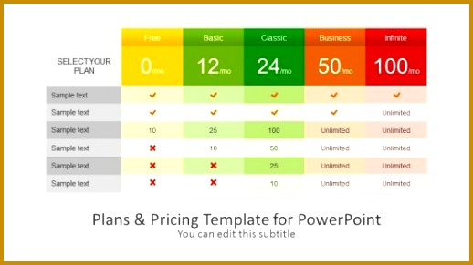 Plans & Pricing Template for PowerPoint 518291