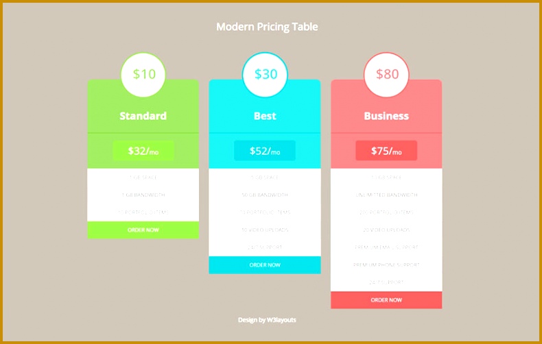 Modern Pricing Tables Responsive Wid Template 502790