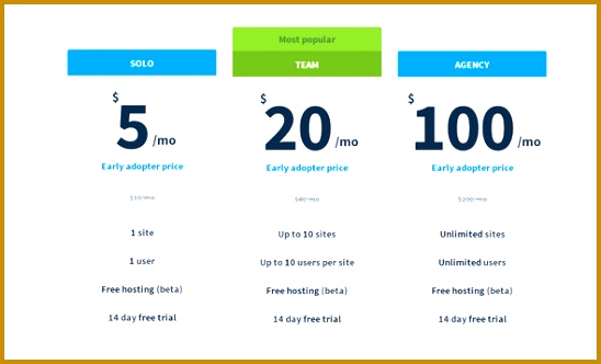 Unique Price Template 332548