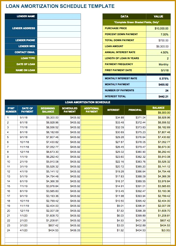 This loan amortization template acts as a mortgage calculator showing your loan balance including principal and interest after each payment 839600