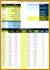 General Loan Amortization Schedule Template beautiful Car Loan Amortization Table 4 Printable 247176