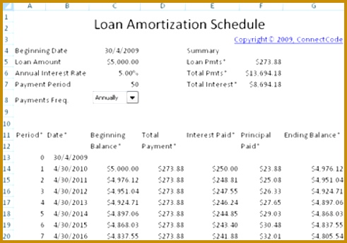 printable amortization schedule template 222 resize=528 370 344491