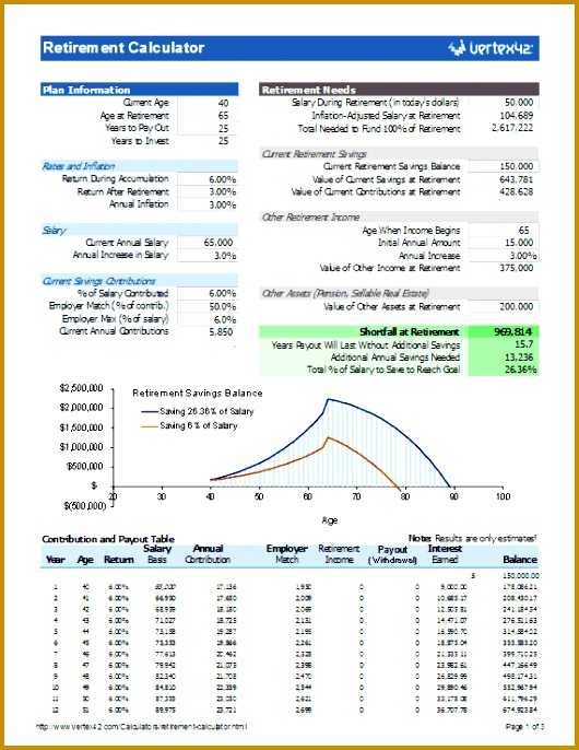 Retirement Calculator Print Preview 686530