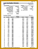 Amortization Schedule 167129