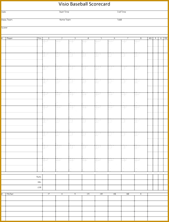 Best 20 Baseball Scores Ideas Pinterest 714544