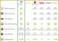 4 Product Comparison Chart