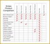 7 Product Comparison Sheet Template