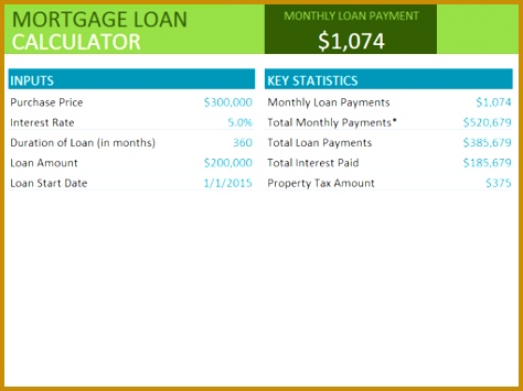 Mortgage Loan Calculator 355474
