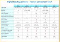 5 Product Comparison Worksheet Template