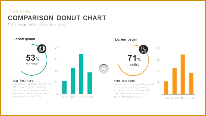 parison Donut Chart Powerpoint and Keynote template 793446