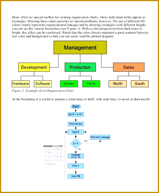 Organizational Flow Chart Template Quintessence Organizational Flow Chart Template Depiction Marvelous Flowchart 678558