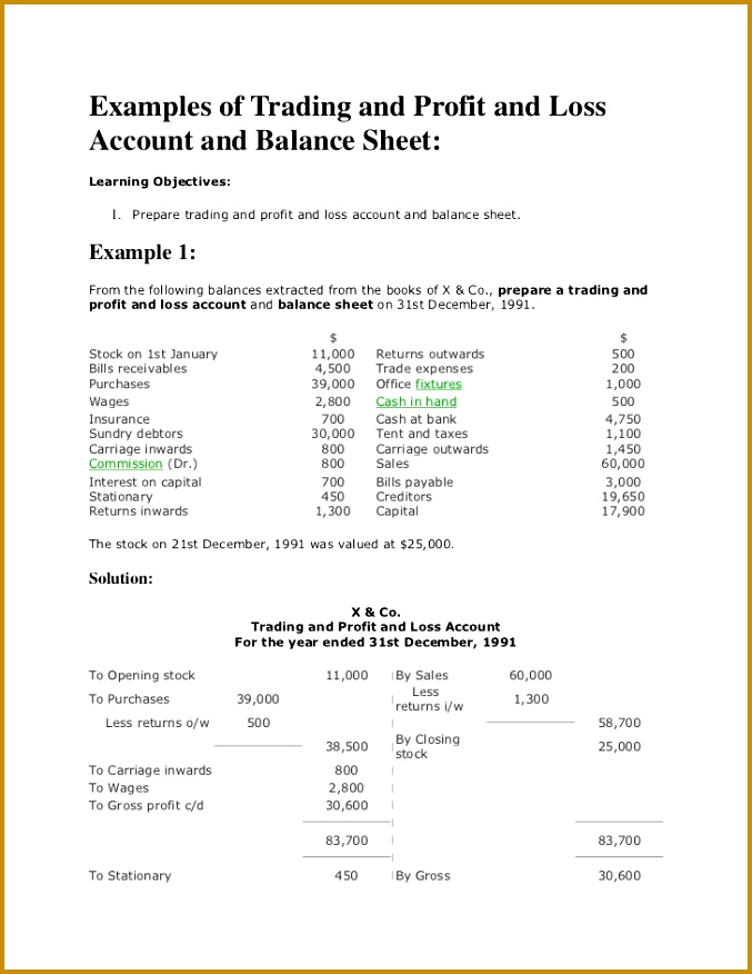 Examples of Trading and Profit and LossAccount and Balance Sheet Learning Objectives 1 876677