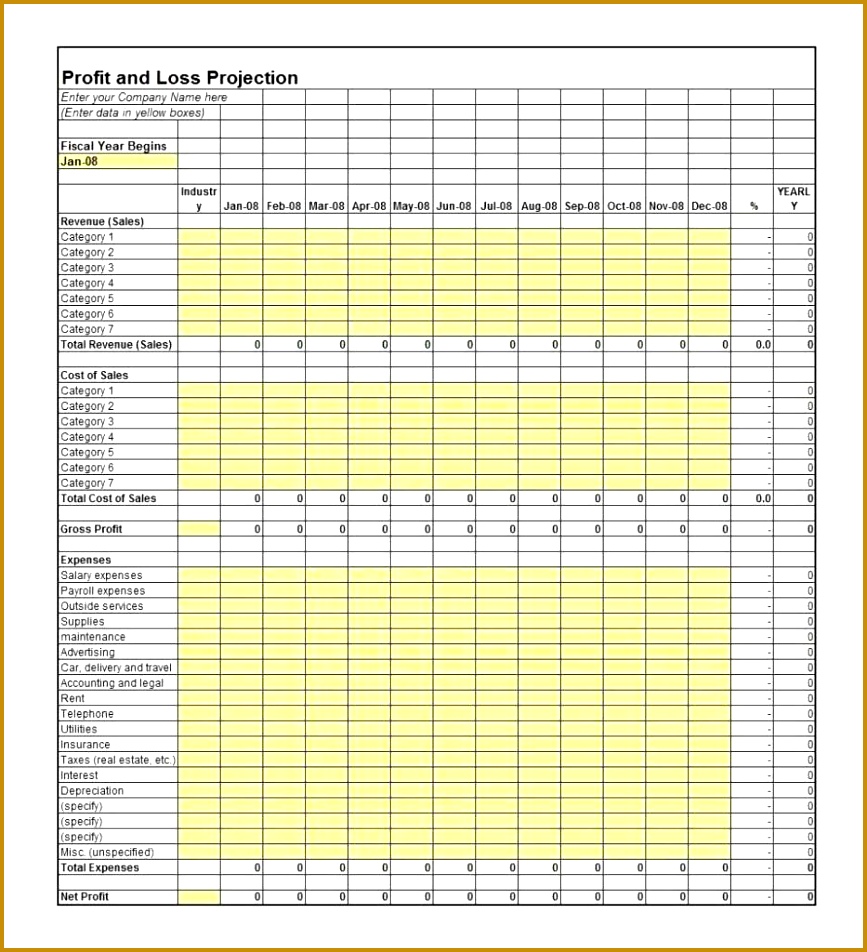Weekly Profit And Loss Template Excel1 Profit Loss Spreadsheet Template Free Profit And Loss Spreadsheet Example 952867