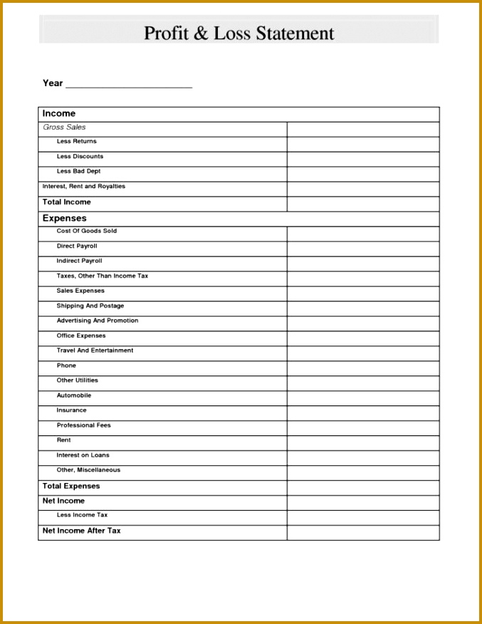 Profit And Loss Spreadsheet Template 677876
