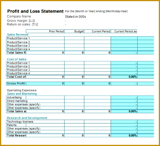 profit and loss template 18 free documents in pdf word 558511