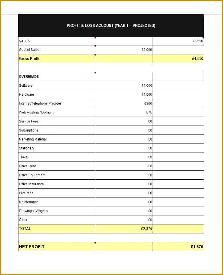 Credit Card Loss Protection 914743